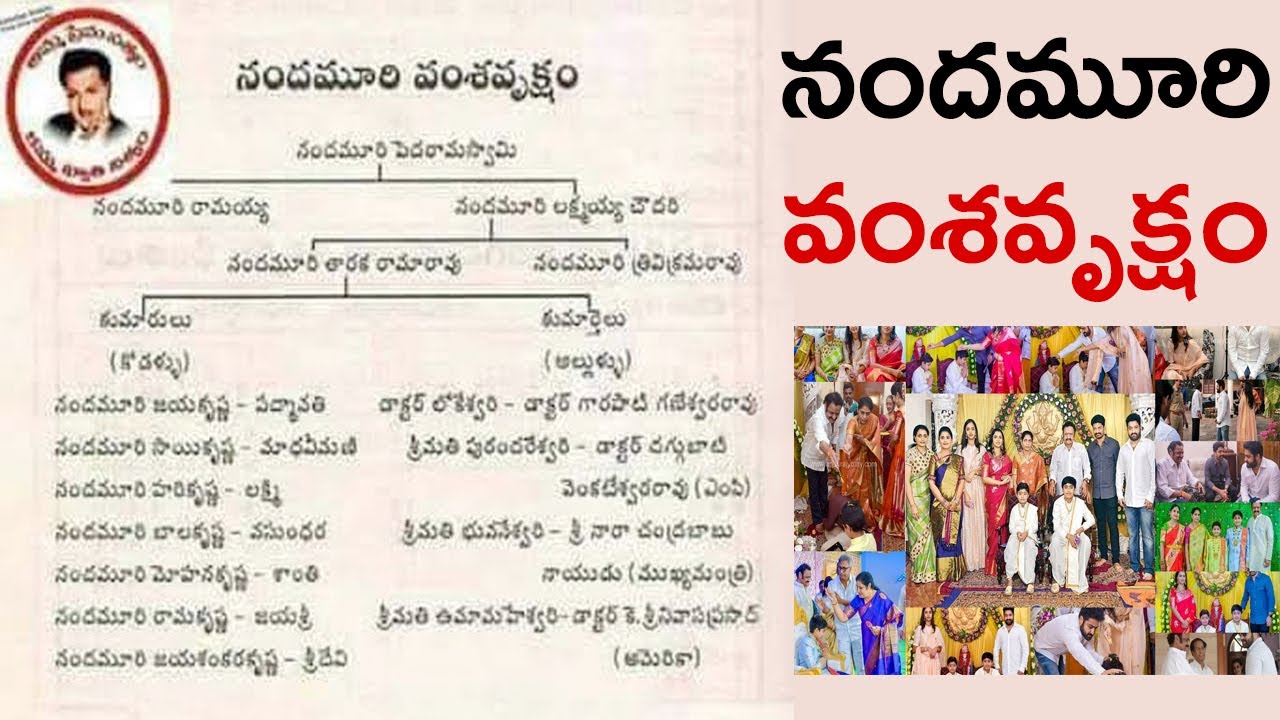 ప్రఖ్యాత నటులు, మాజీ ముఖ్యమంత్రి ఎన్టీఆర్ వంశవృక్షం ఇది