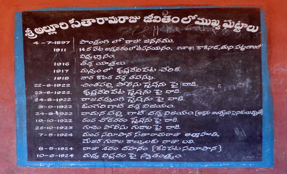 అల్లూరి జన్మించిన విశాఖ జిల్లా పాండ్రంగిలో నిర్మించిన స్మారక మందిరం గోడపై ఆయన జీవితంలోని ప్రధాన ఘట్టాలను ఇలా వివరించారు.